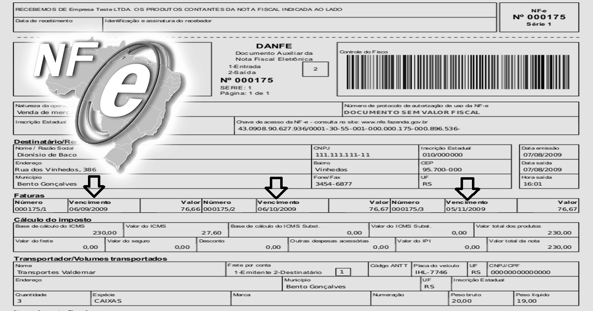 Nota Fiscal Eletronica NF e